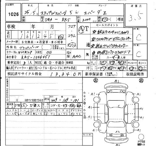 HONDA STEPWGN