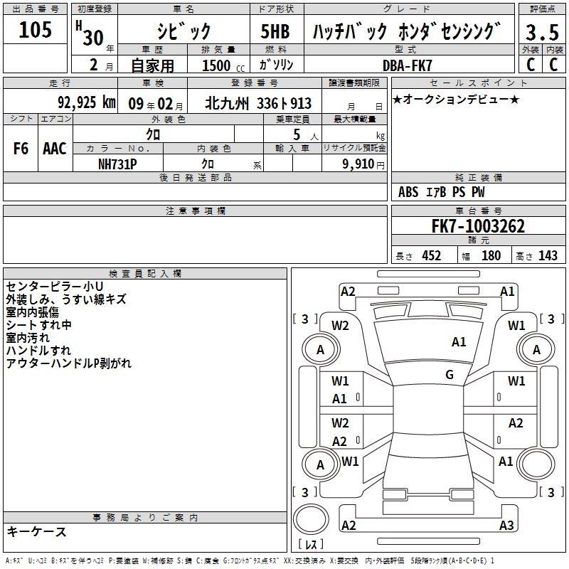 HONDA CIVIC