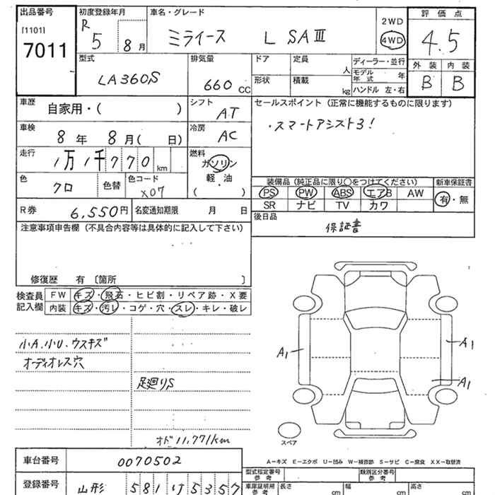 DAIHATSU MIRA E:S