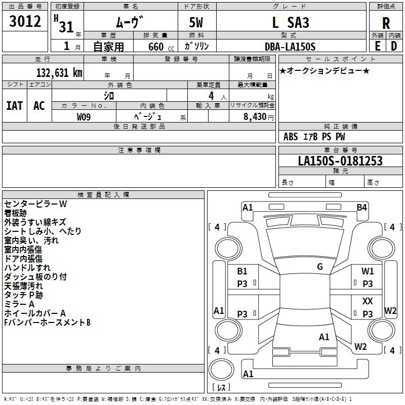 DAIHATSU MOVE