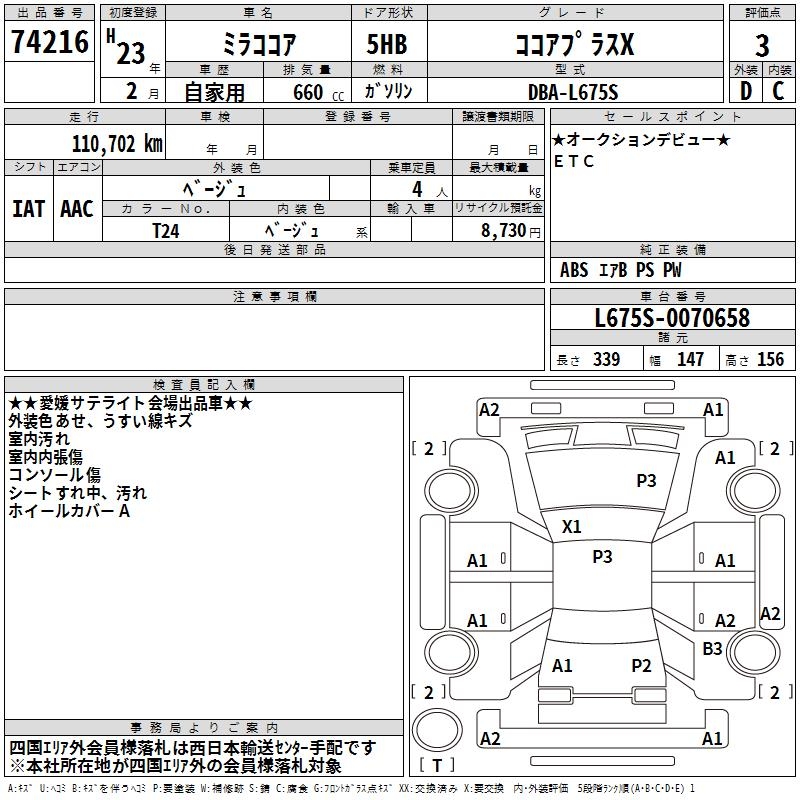DAIHATSU MIRA COCOA