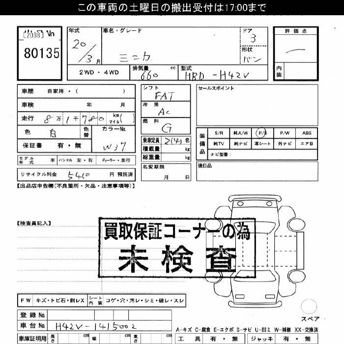 MITSUBISHI MINICA