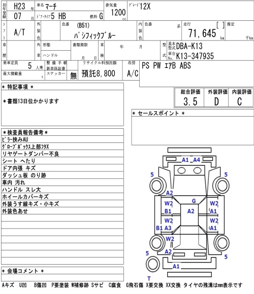 NISSAN MARCH