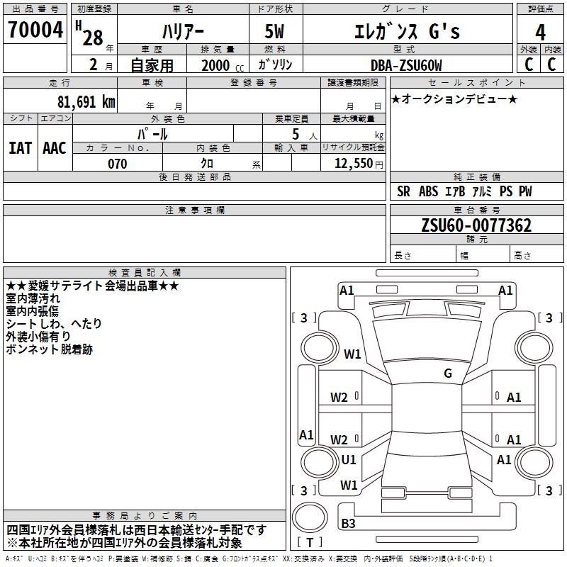 TOYOTA HARRIER