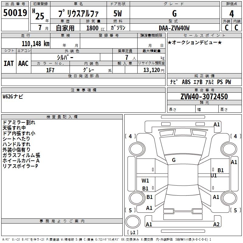 TOYOTA PRIUS ALPHA