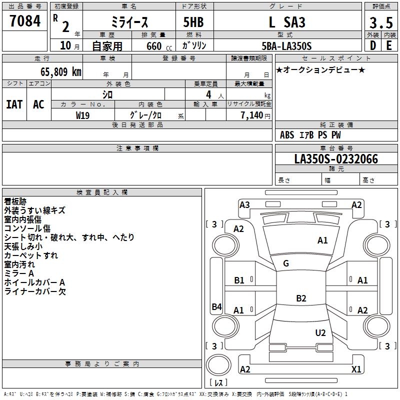 DAIHATSU MIRA E:S