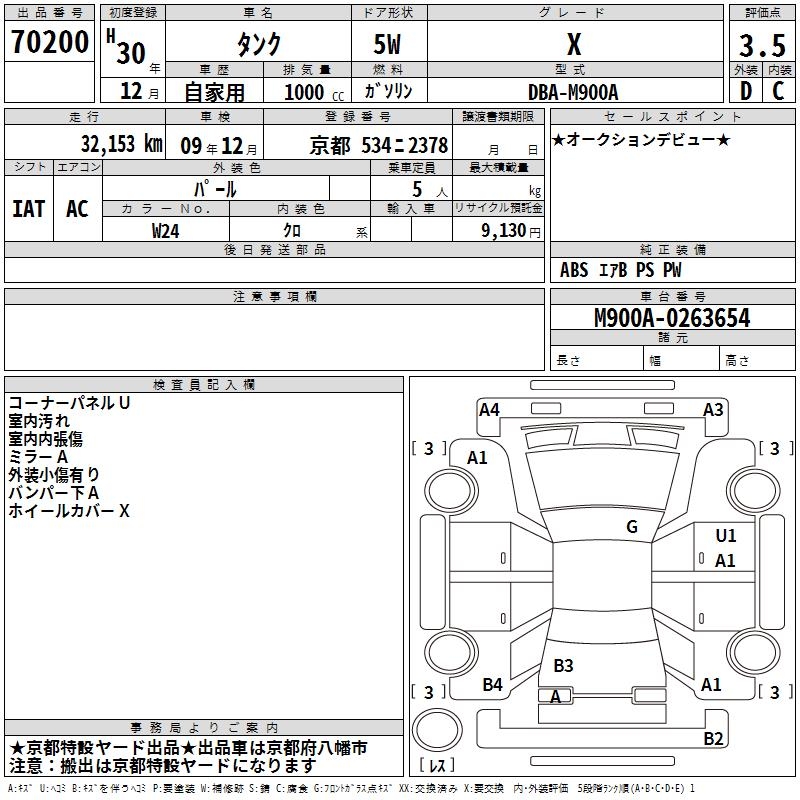 TOYOTA TANK