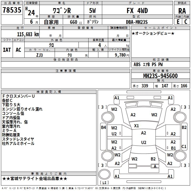 SUZUKI WAGON R