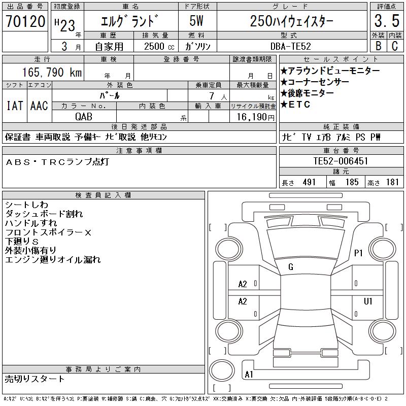 NISSAN ELGRAND