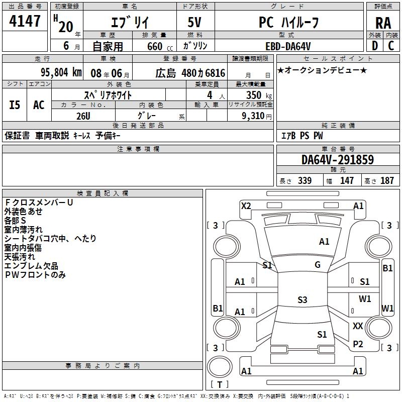 SUZUKI EVERY