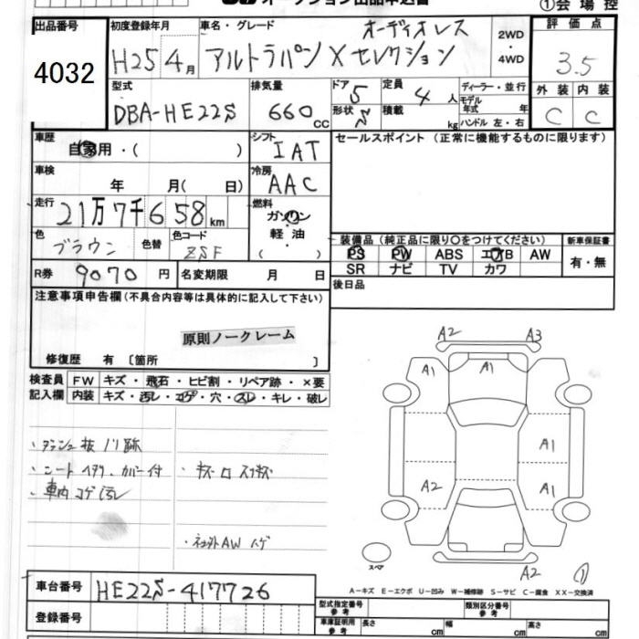 SUZUKI ALTO LAPIN