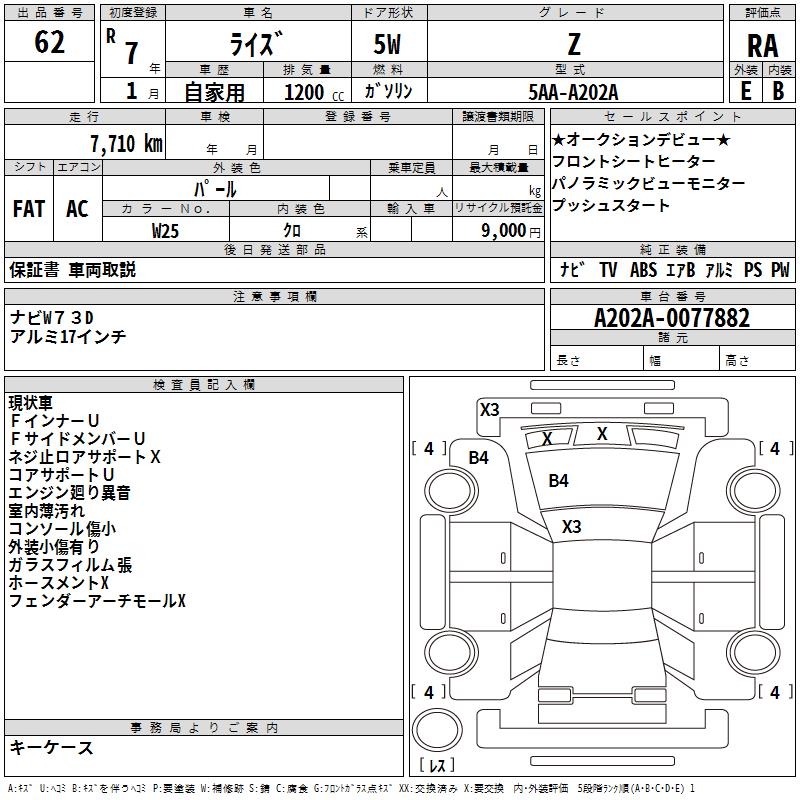 TOYOTA RAIZE