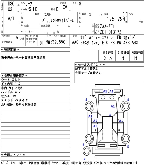 NISSAN LEAF