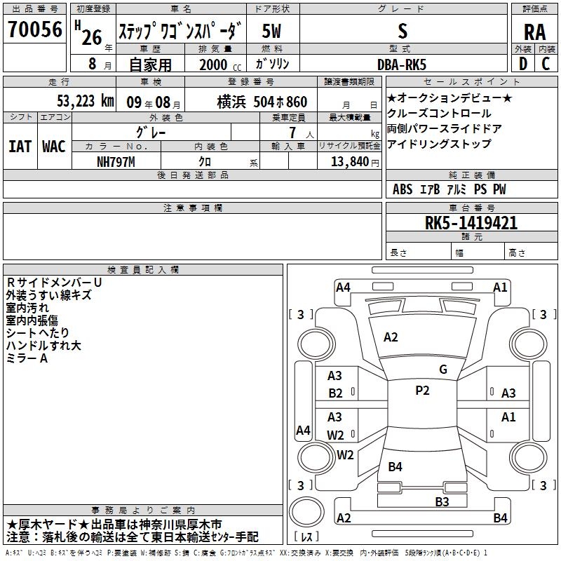 HONDA STEPWGN