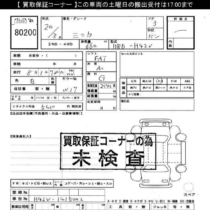 MITSUBISHI MINICA