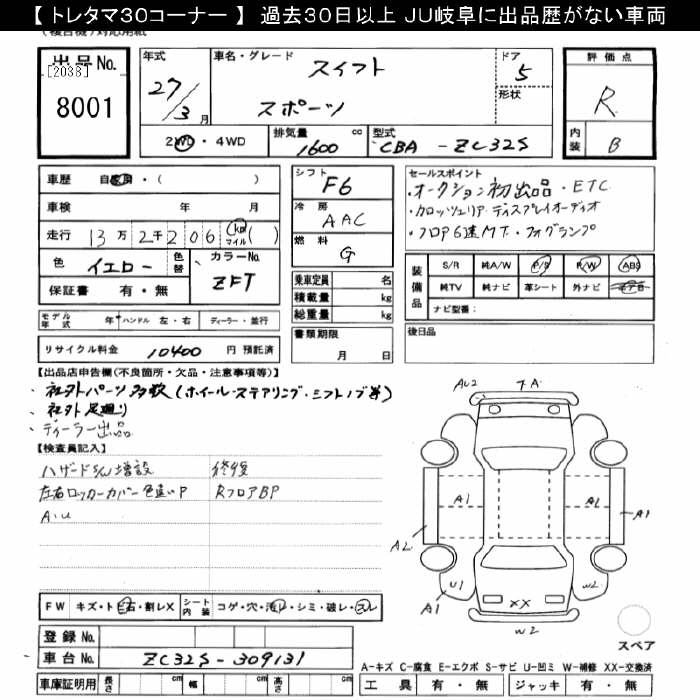 SUZUKI SWIFT