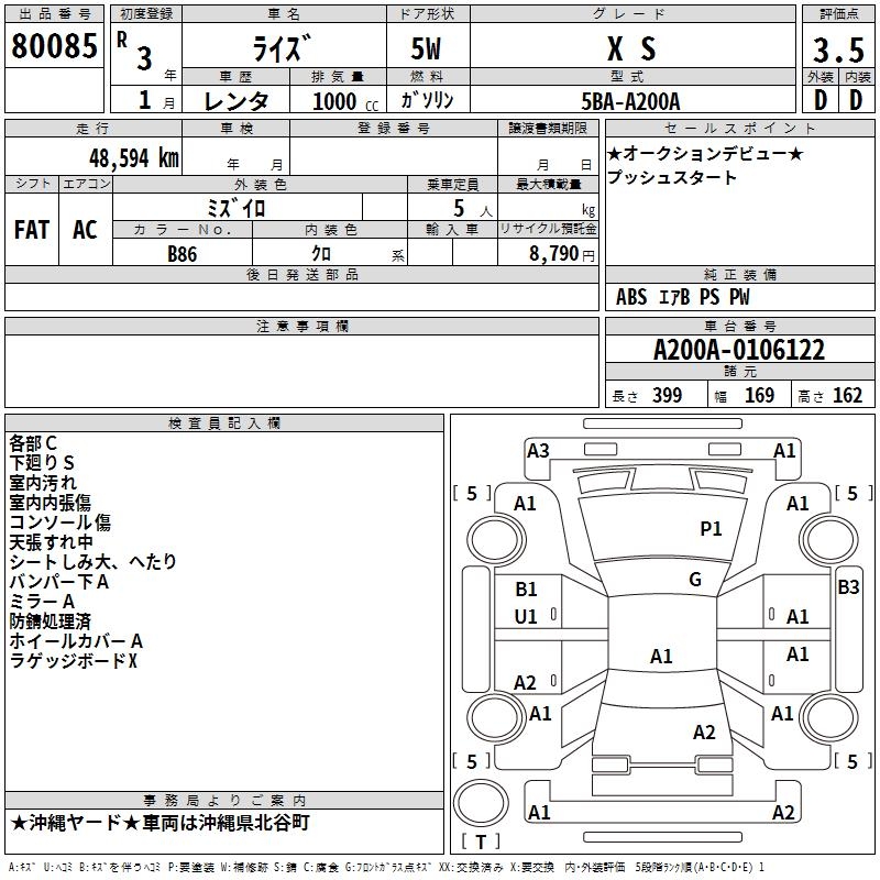 TOYOTA RAIZE