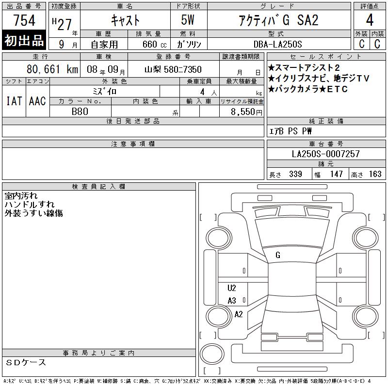 DAIHATSU CAST