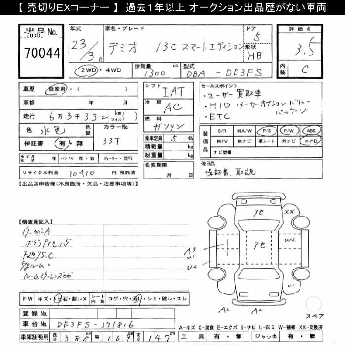 MAZDA DEMIO