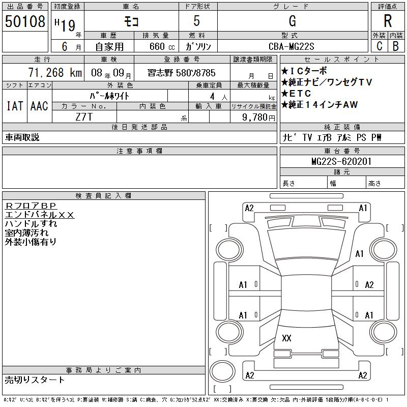 NISSAN MOCO