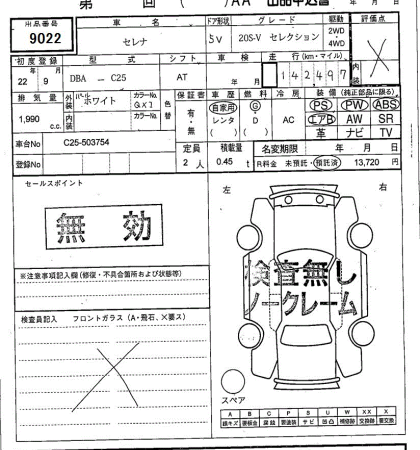 NISSAN SERENA