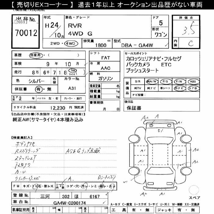 MITSUBISHI RVR
