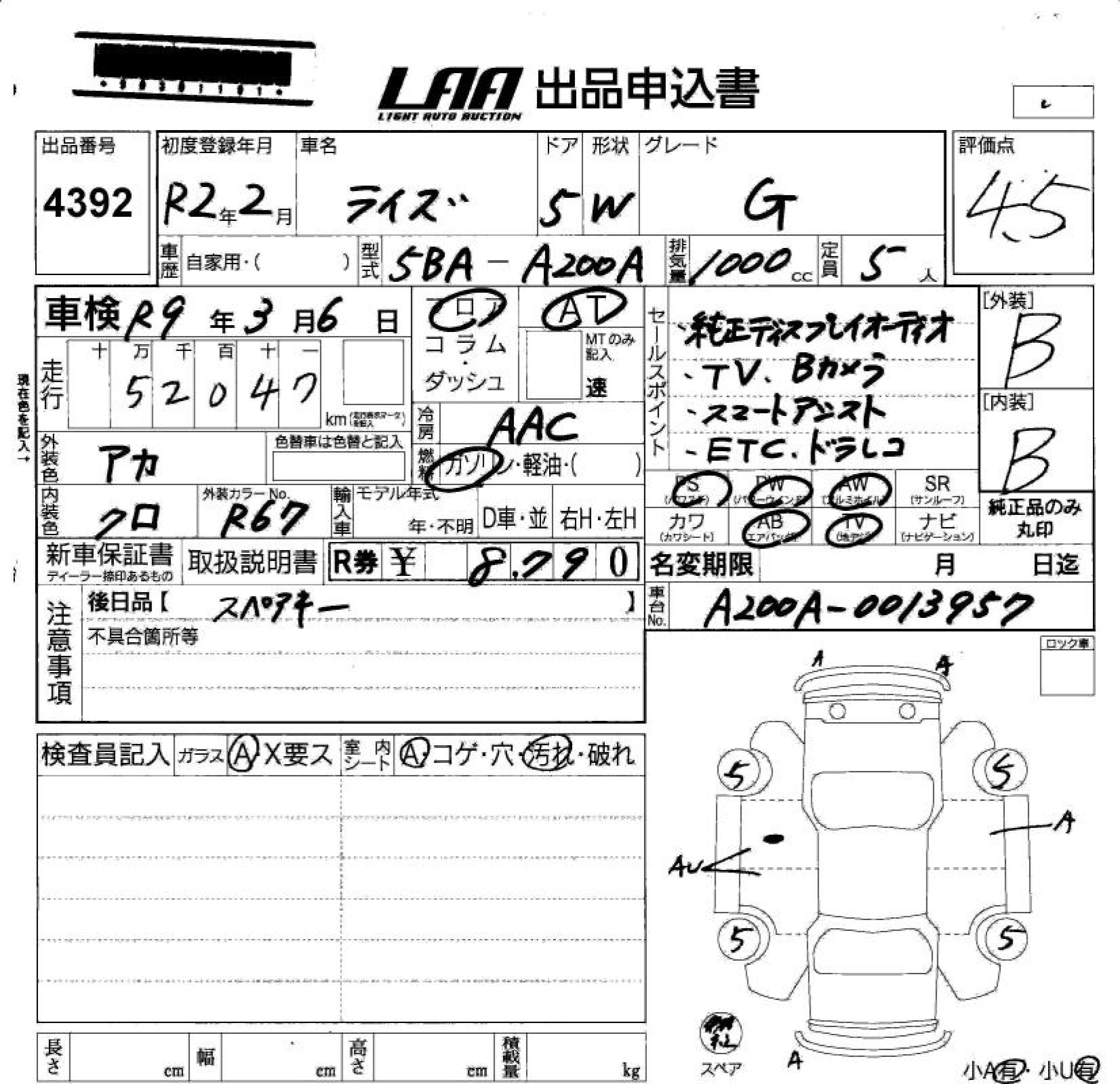 TOYOTA RAIZE