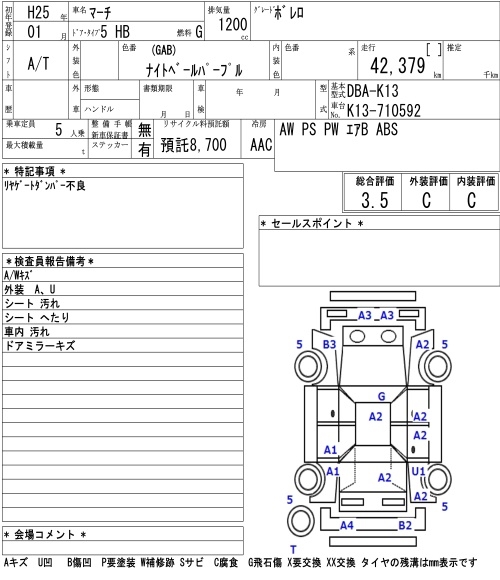 NISSAN MARCH