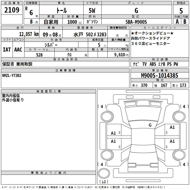 DAIHATSU THOR