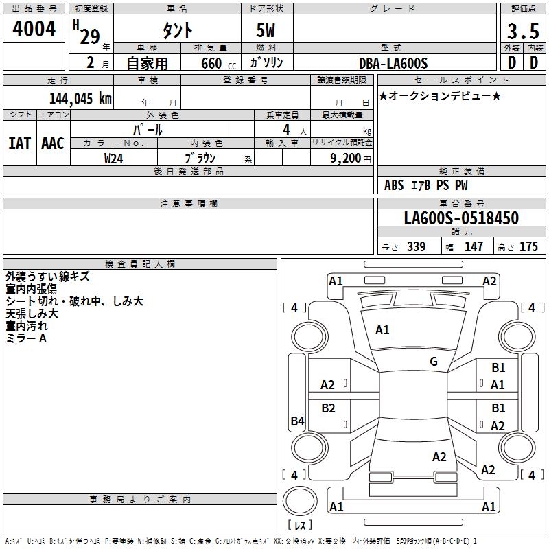 DAIHATSU TANTO