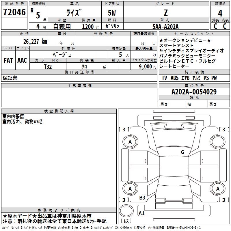TOYOTA RAIZE