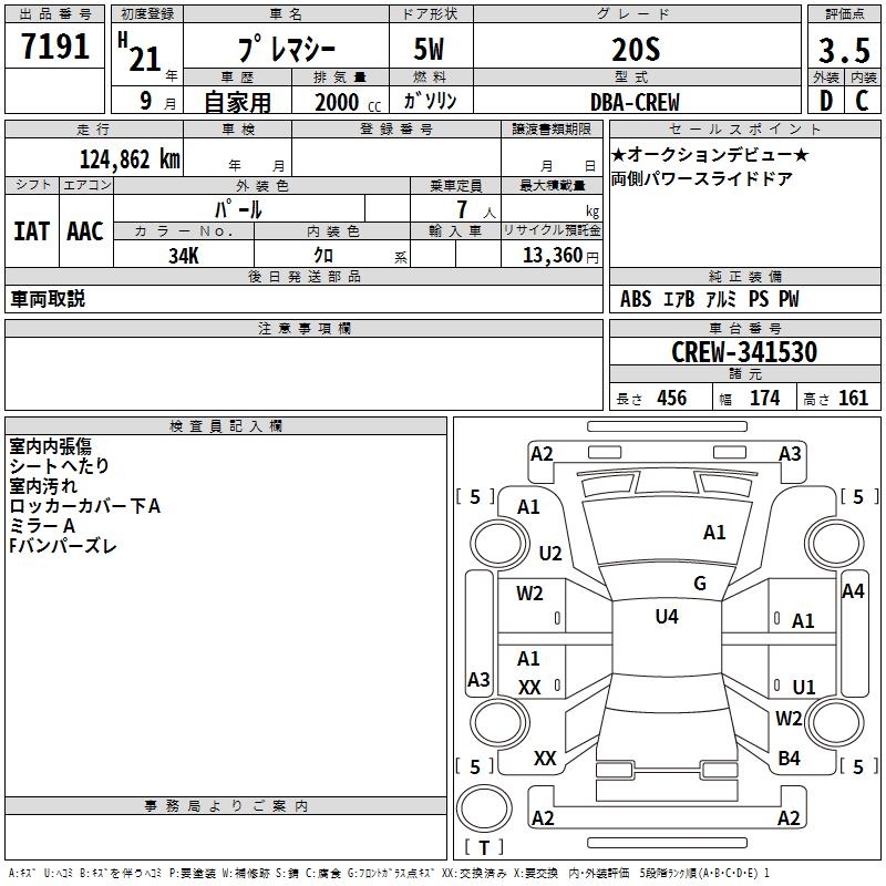 MAZDA PREMACY