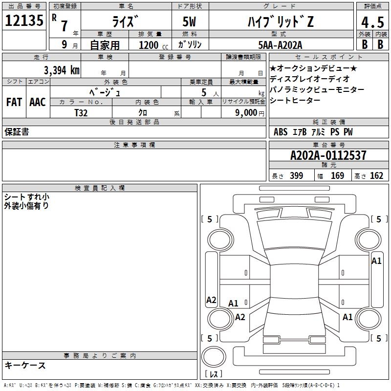 TOYOTA RAIZE