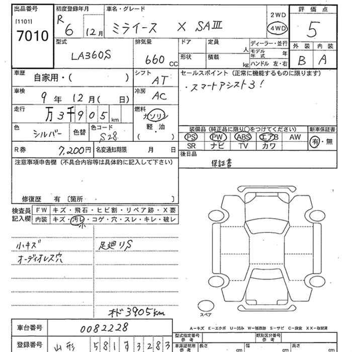 DAIHATSU MIRA E:S