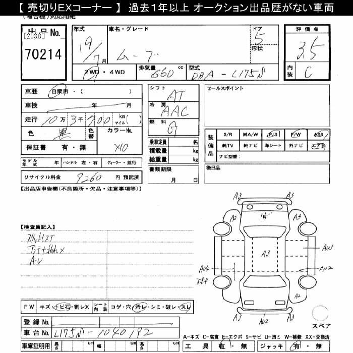DAIHATSU MOVE