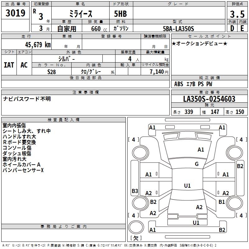 DAIHATSU MIRA E:S
