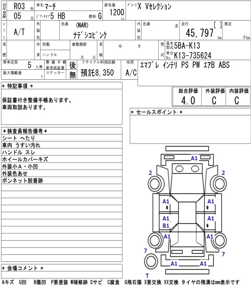 NISSAN MARCH