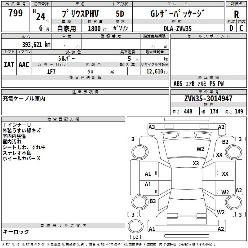 TOYOTA PRIUS PHV