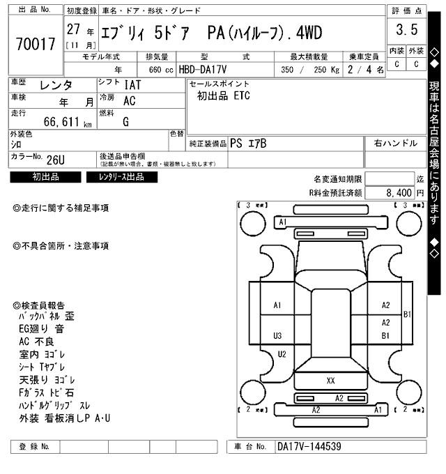SUZUKI EVERY