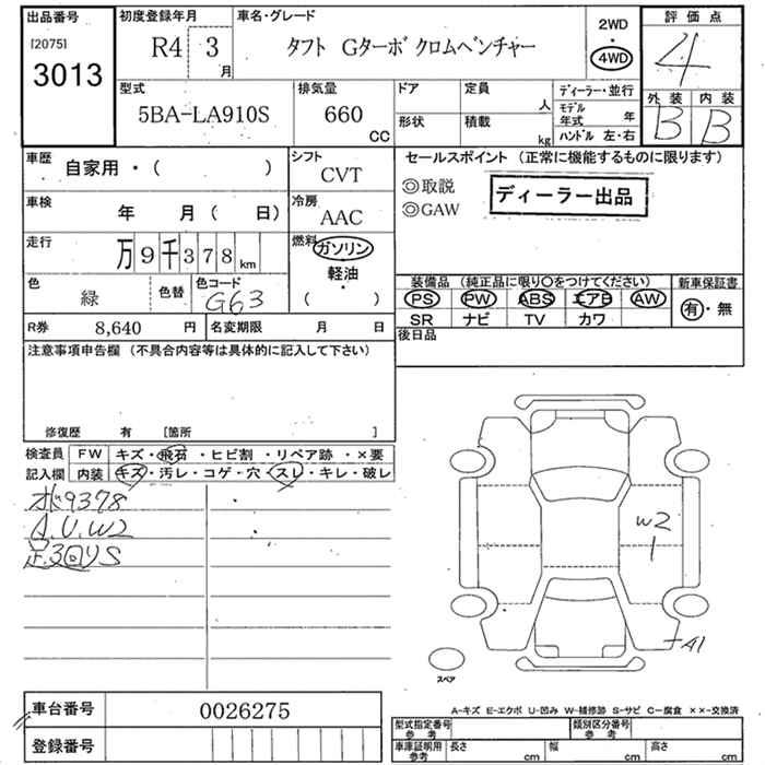 DAIHATSU TAFT