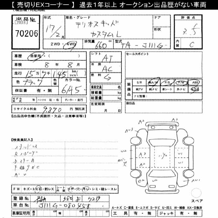 DAIHATSU TERIOS KID