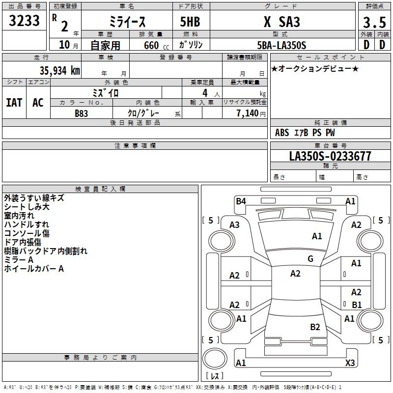 DAIHATSU MIRA E:S