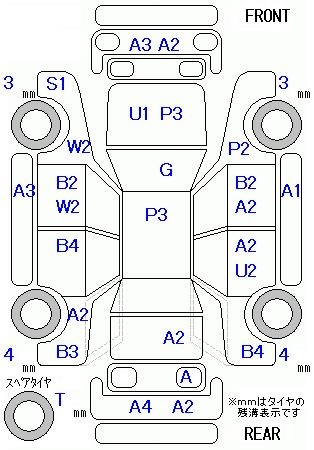 HONDA STREAM