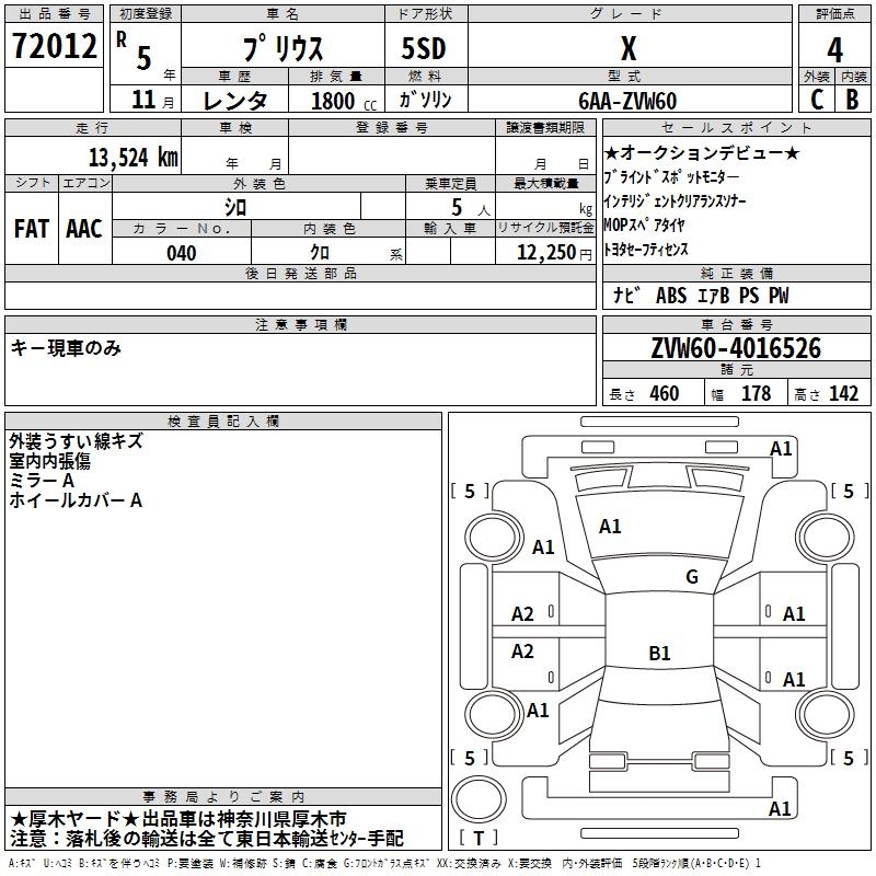 TOYOTA PRIUS