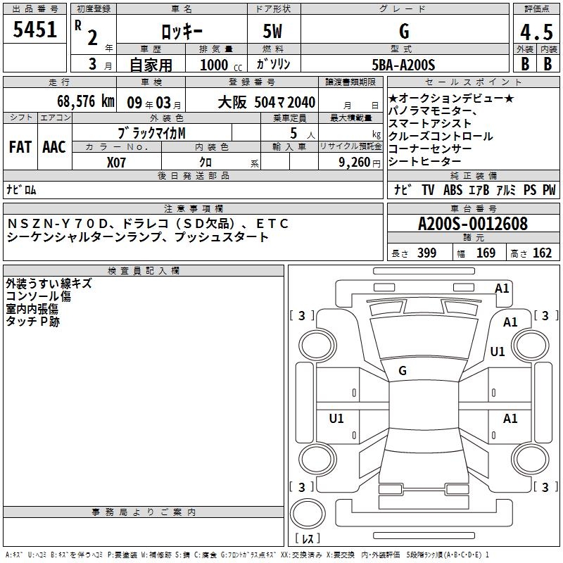 DAIHATSU ROCKY