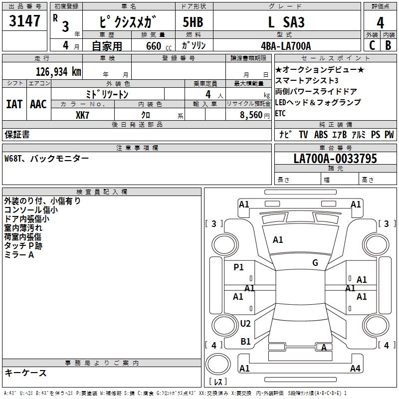 TOYOTA PIXIS MEGA