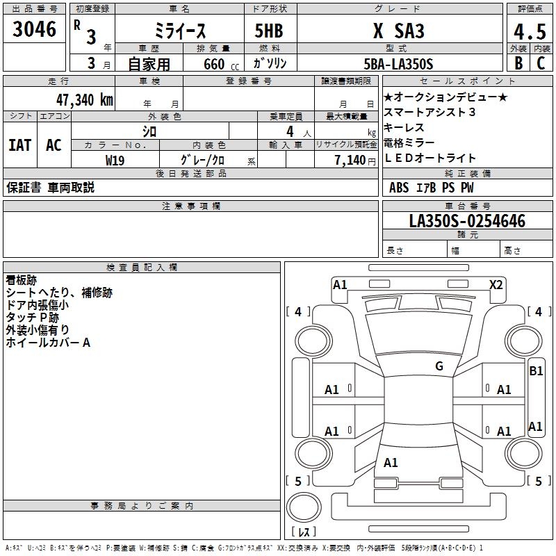 DAIHATSU MIRA E:S