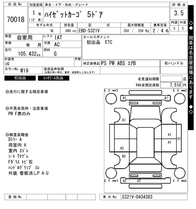 DAIHATSU HIJET