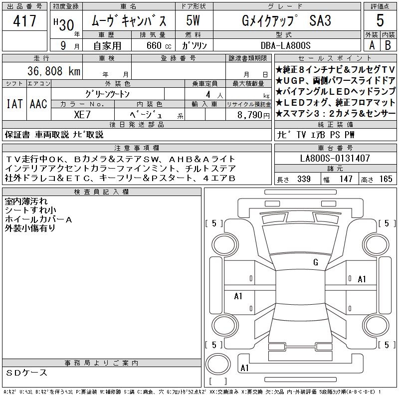 DAIHATSU MOVE CANBUS