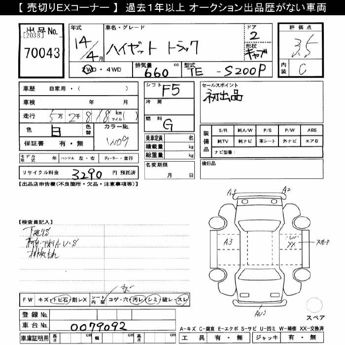 DAIHATSU HIJET